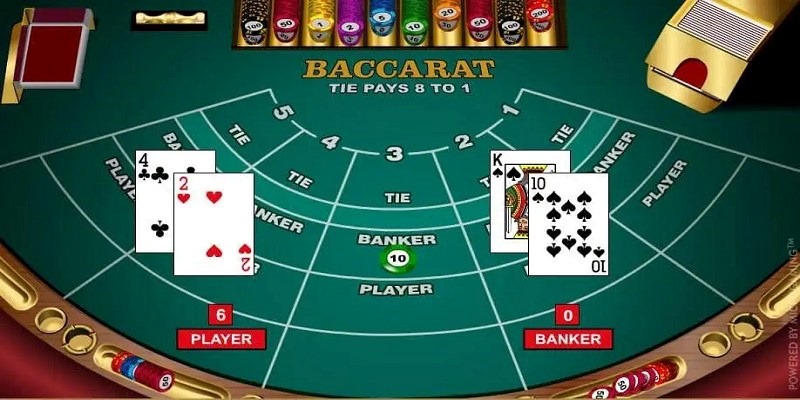 game baccarat